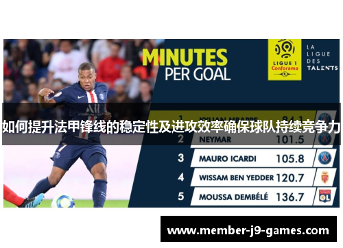 如何提升法甲锋线的稳定性及进攻效率确保球队持续竞争力