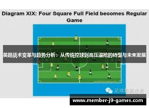英超战术变革与趋势分析：从传统控球到高压逼抢的转型与未来发展