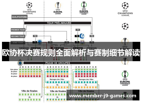 欧协杯决赛规则全面解析与赛制细节解读