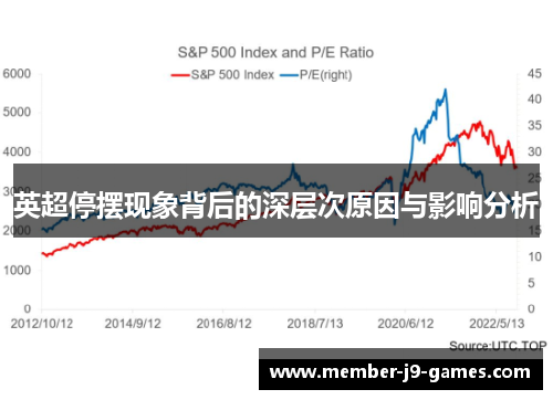 英超停摆现象背后的深层次原因与影响分析